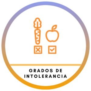 Grado de intolerancia